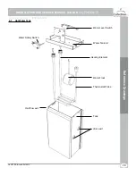 Предварительный просмотр 15 страницы Avalon La Petite-R Installation And Service Manual