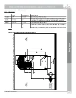 Предварительный просмотр 23 страницы Avalon La Petite-R Installation And Service Manual