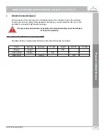 Предварительный просмотр 51 страницы Avalon La Petite-R Installation And Service Manual