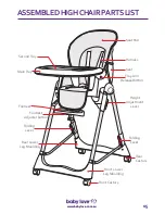 Предварительный просмотр 5 страницы Avalon SY802 Series Instruction Book