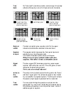 Предварительный просмотр 3 страницы Avalon U5 Manual