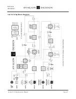 Предварительный просмотр 48 страницы Avalon VT-737SP Operation Manual