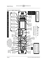 Preview for 8 page of Avalon VT-747SP Operation Manual