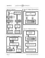 Preview for 20 page of Avalon VT-747SP Operation Manual