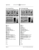 Preview for 24 page of Avalon VT-747SP Operation Manual