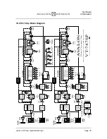 Preview for 35 page of Avalon VT-747SP Operation Manual