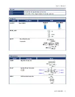 Предварительный просмотр 9 страницы Avalue Technology ACP-GM45DS User Manual