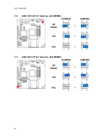 Предварительный просмотр 32 страницы Avalue Technology ACP-GM45DS User Manual