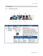 Предварительный просмотр 33 страницы Avalue Technology ACP-GM45DS User Manual