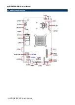 Предварительный просмотр 14 страницы Avalue Technology ACP-IMX6POS-B1 User Manual