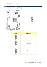 Предварительный просмотр 17 страницы Avalue Technology ACP-IMX6POS-B1 User Manual