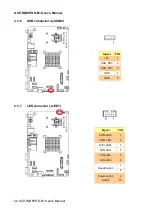 Предварительный просмотр 20 страницы Avalue Technology ACP-IMX6POS-B1 User Manual