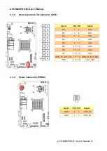 Предварительный просмотр 21 страницы Avalue Technology ACP-IMX6POS-B1 User Manual