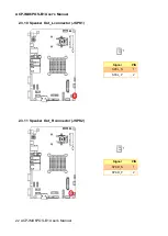 Предварительный просмотр 22 страницы Avalue Technology ACP-IMX6POS-B1 User Manual