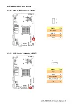 Предварительный просмотр 23 страницы Avalue Technology ACP-IMX6POS-B1 User Manual