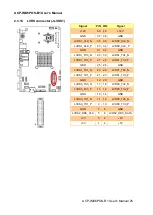 Предварительный просмотр 25 страницы Avalue Technology ACP-IMX6POS-B1 User Manual