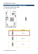 Предварительный просмотр 30 страницы Avalue Technology ACP-IMX6POS-B1 User Manual