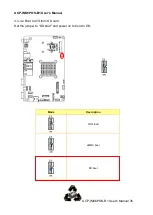 Предварительный просмотр 35 страницы Avalue Technology ACP-IMX6POS-B1 User Manual