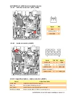 Preview for 19 page of Avalue Technology ACP-PNVDV-A1-ATXR Quick Installation Manual