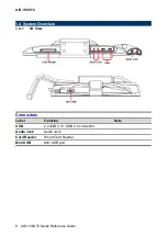 Предварительный просмотр 8 страницы Avalue Technology AID-156ST2 Quick Reference Manual