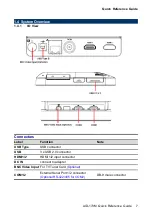 Предварительный просмотр 7 страницы Avalue Technology AID-173M Quick Reference Manual