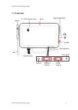 Предварительный просмотр 6 страницы Avalue Technology AID-173S Quick Reference Manual