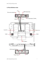 Предварительный просмотр 7 страницы Avalue Technology AID-173S Quick Reference Manual