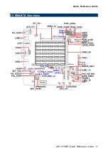 Preview for 11 page of Avalue Technology AID-173SBT Quick Reference Manual