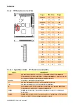 Preview for 34 page of Avalue Technology AMD Geode E2047551001R User Manual