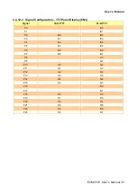 Preview for 35 page of Avalue Technology AMD Geode E2047551001R User Manual