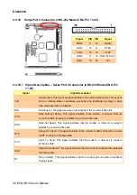 Preview for 40 page of Avalue Technology AMD Geode E2047551001R User Manual