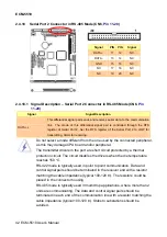 Preview for 42 page of Avalue Technology AMD Geode E2047551001R User Manual