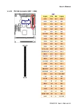 Preview for 43 page of Avalue Technology AMD Geode E2047551001R User Manual