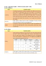 Preview for 45 page of Avalue Technology AMD Geode E2047551001R User Manual