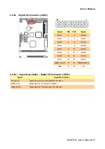 Preview for 57 page of Avalue Technology AMD Geode E2047551001R User Manual