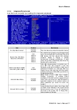 Preview for 77 page of Avalue Technology AMD Geode E2047551001R User Manual