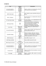 Preview for 78 page of Avalue Technology AMD Geode E2047551001R User Manual