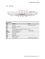 Preview for 7 page of Avalue Technology APC-18W5 Quick Reference Manual