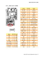 Preview for 27 page of Avalue Technology APC-2132 Quick Reference Manual