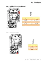 Preview for 29 page of Avalue Technology APC-2132 Quick Reference Manual