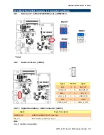 Preview for 33 page of Avalue Technology APC-2132 Quick Reference Manual