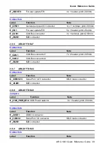 Preview for 39 page of Avalue Technology ARC-1033 Quick Reference Manual