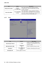 Preview for 80 page of Avalue Technology ARC-1033 Quick Reference Manual