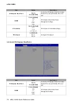 Preview for 76 page of Avalue Technology ARC-10W33 Quick Reference Manual