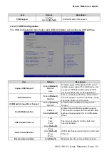 Предварительный просмотр 59 страницы Avalue Technology ARC-1532-C1 Quick Reference Manual