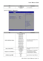 Предварительный просмотр 61 страницы Avalue Technology ARC-1532-C1 Quick Reference Manual