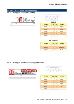 Preview for 13 page of Avalue Technology ARC-1532-C2 Quick Reference Manual