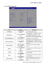 Предварительный просмотр 59 страницы Avalue Technology ARC-1532-C2 Quick Reference Manual