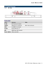 Preview for 11 page of Avalue Technology ARC-1533 Quick Reference Manual