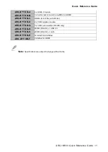 Preview for 11 page of Avalue Technology ARC-15W33 Quick Reference Manual